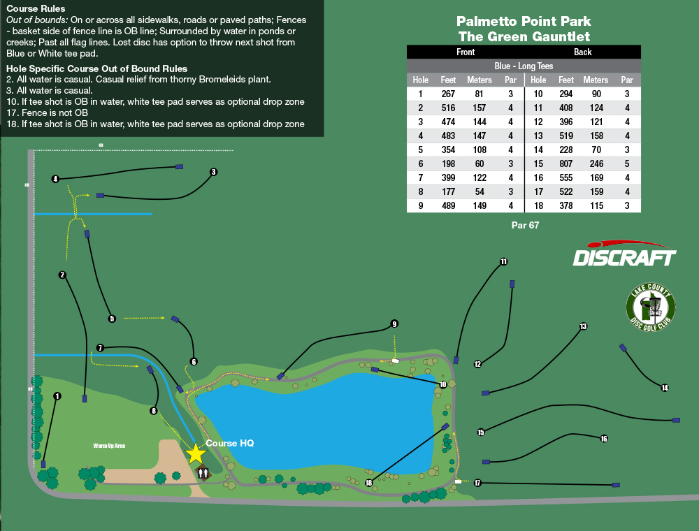 2021 PDGA Amateur Disc Golf World Championships